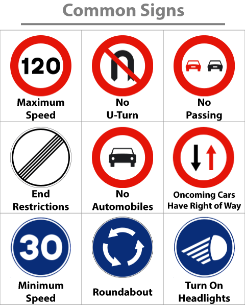 Driving in Spain and Spanish Road Signs Explained Wagoners ...