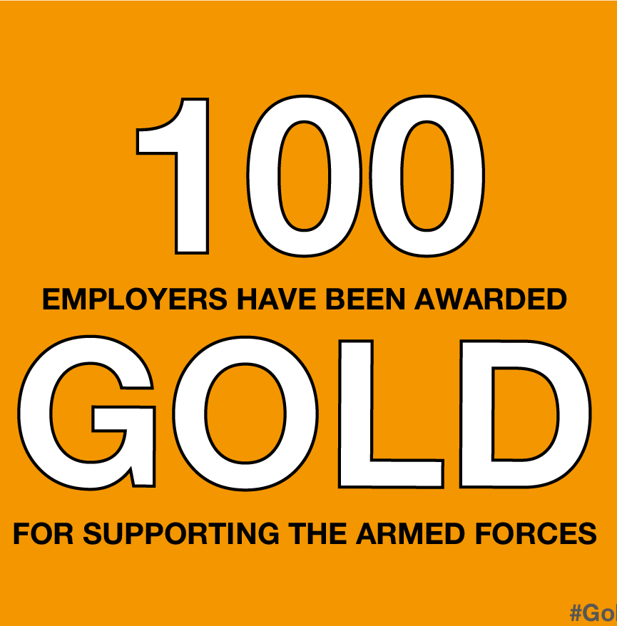 Wagtail UK Awarded Employee Recognition Scheme Gold Award Wagtail UK
