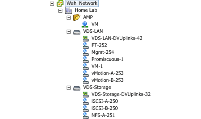 vSphere Home Lab Network Configuration - Wahl Network