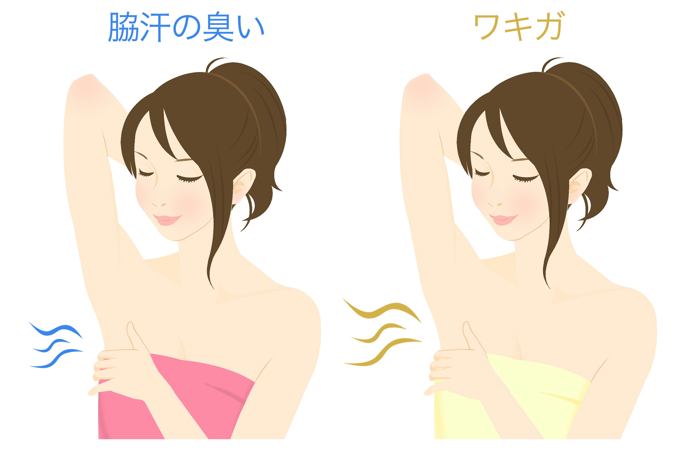 脇の臭いが気になる方必見！脇のニオイを防ぐ方法 まとめいく [ matomake ]