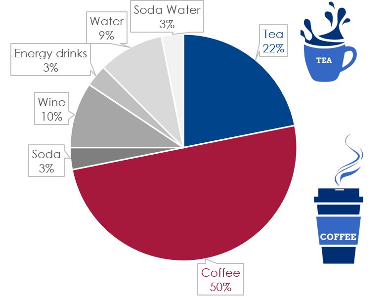 Our drink Waldron H. Rand & Company