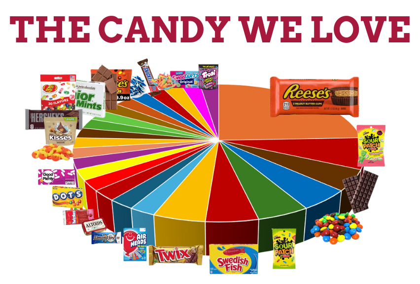  Waldron H. Rand & Company