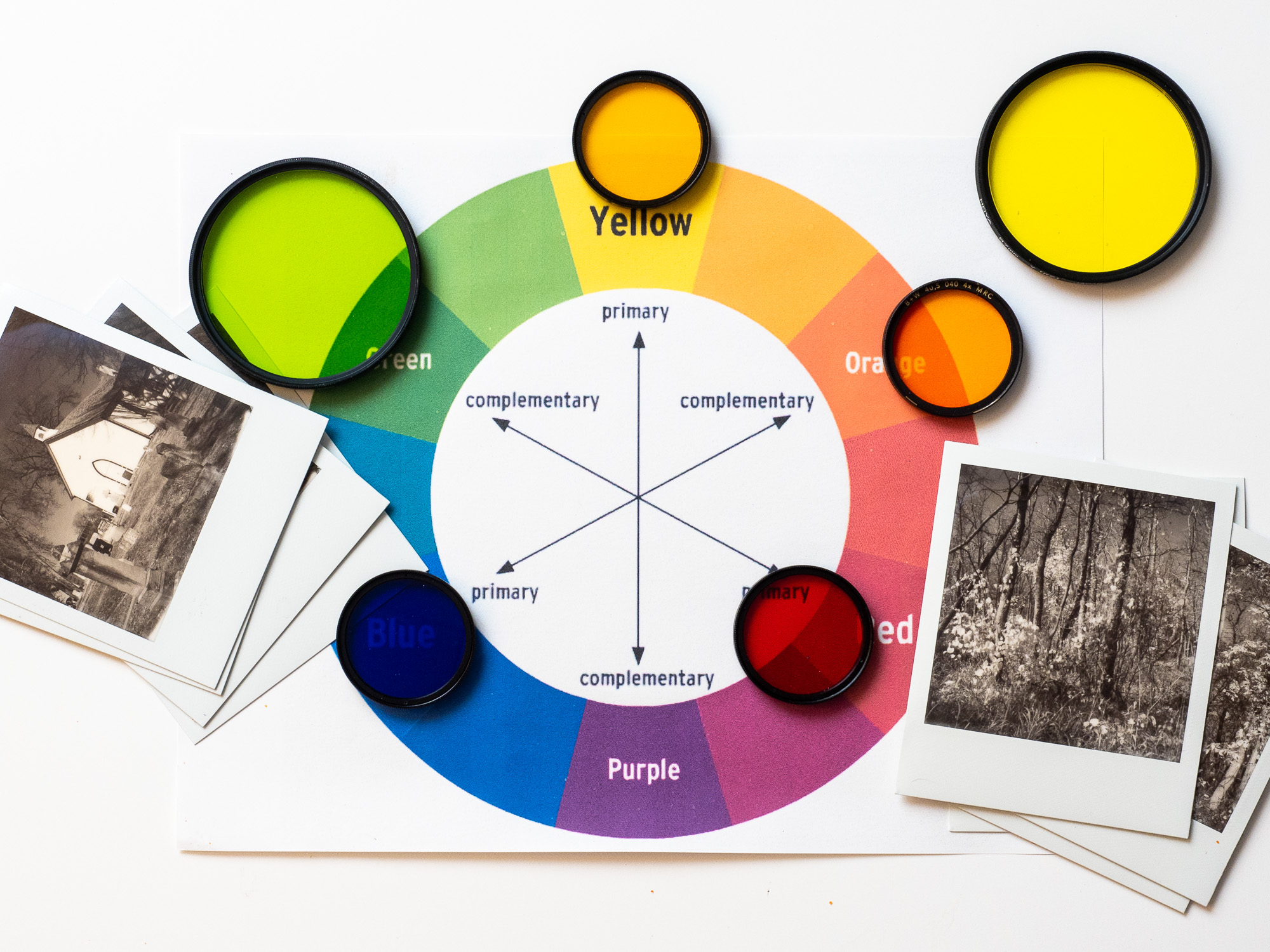 Using Contrast Filters with Polaroid SX70 Black and White Film