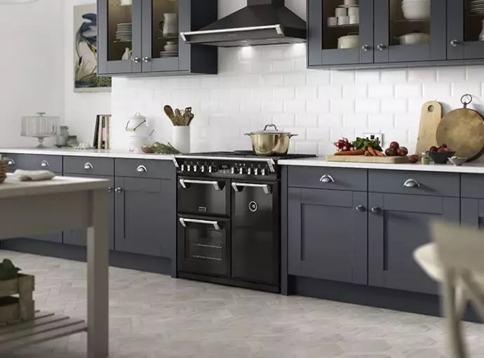 GDHA Safety Notice for Gas Range Cookers Walkers Studios Ltd