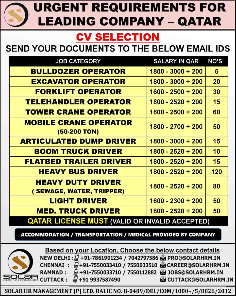 32+ Forklift Operator Qatar License Images Forklift Reviews