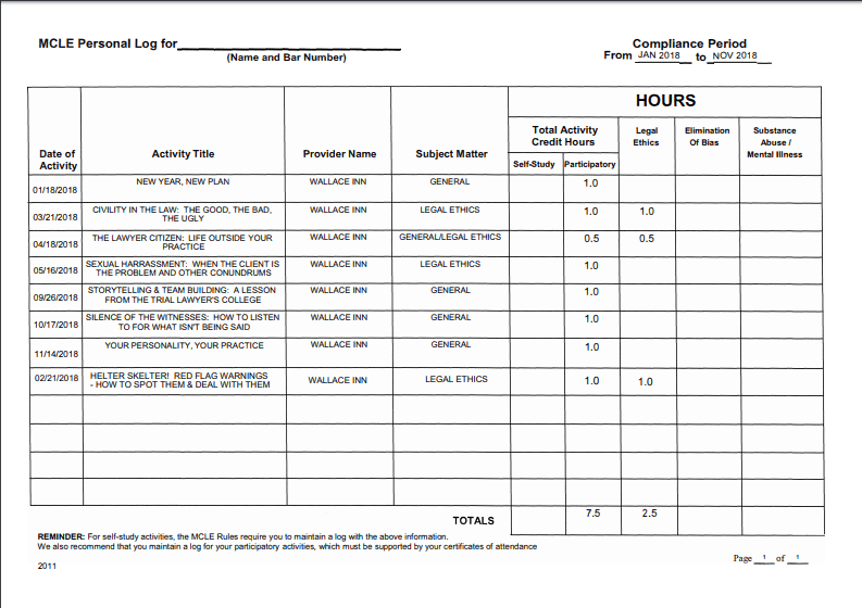 CLE History Wallace Inn