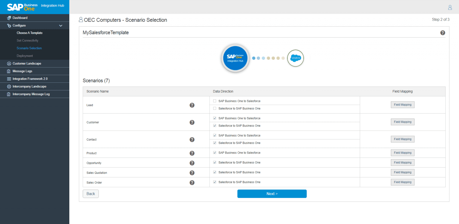 Salesforce Integration with SAP Business One Integration Hub