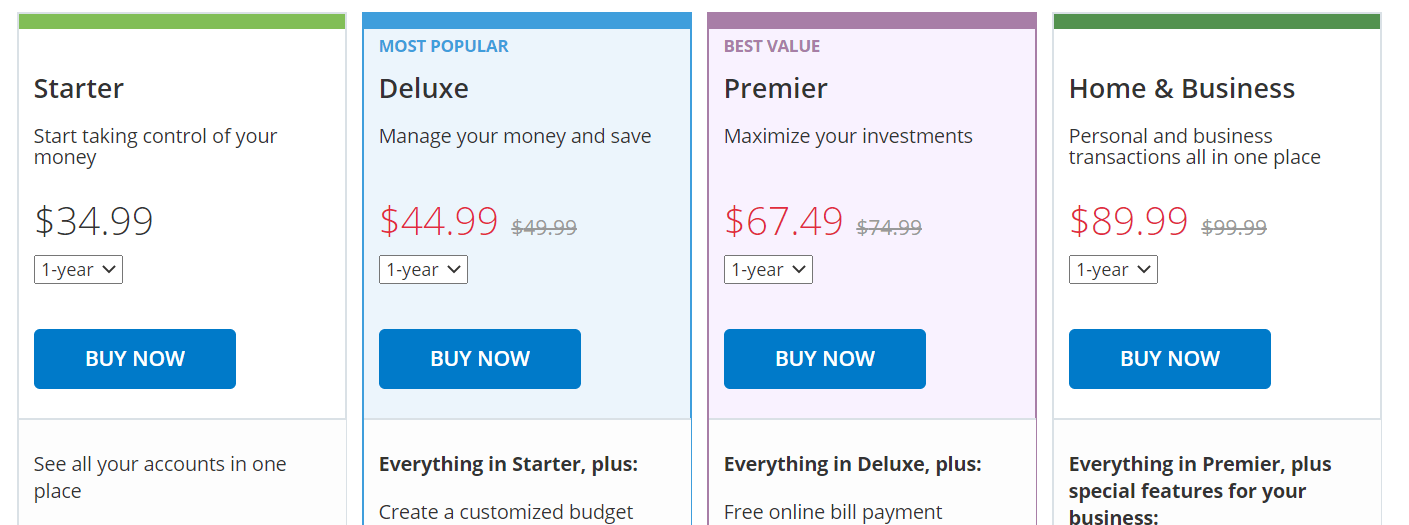 Quicken Vs. Quickbooks: Software Comparison – Forbes.