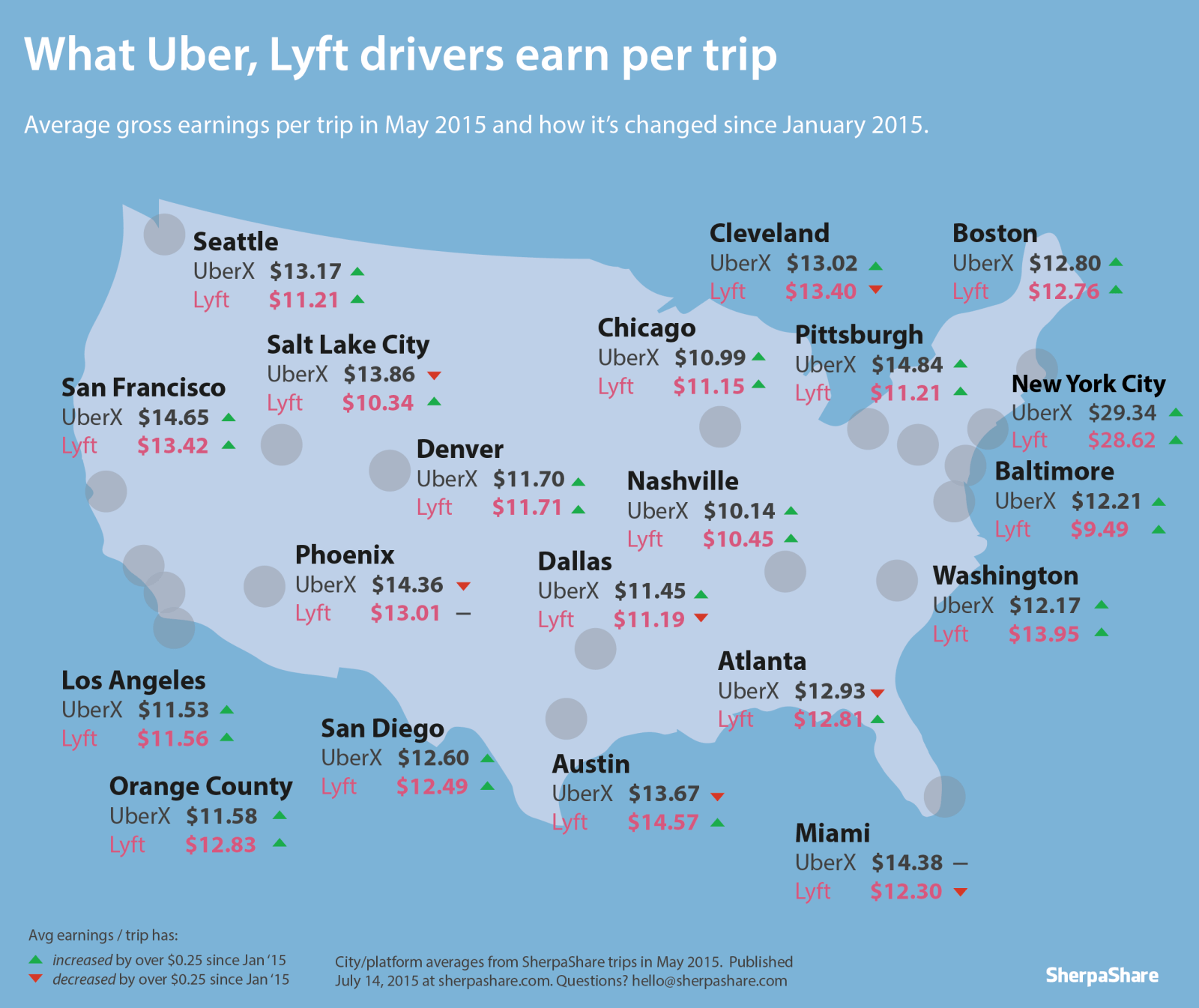 How Much Do Uber Drivers Make? Here's What Drivers Say