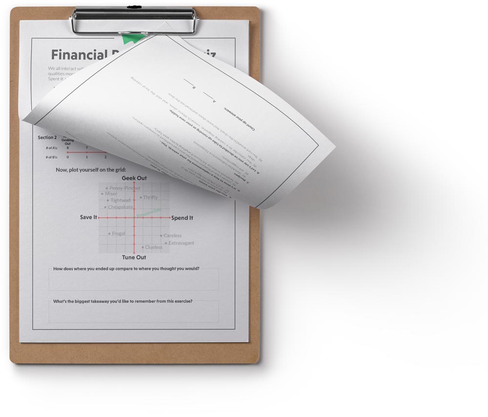 Take the Financial Personality Quiz WalletWin