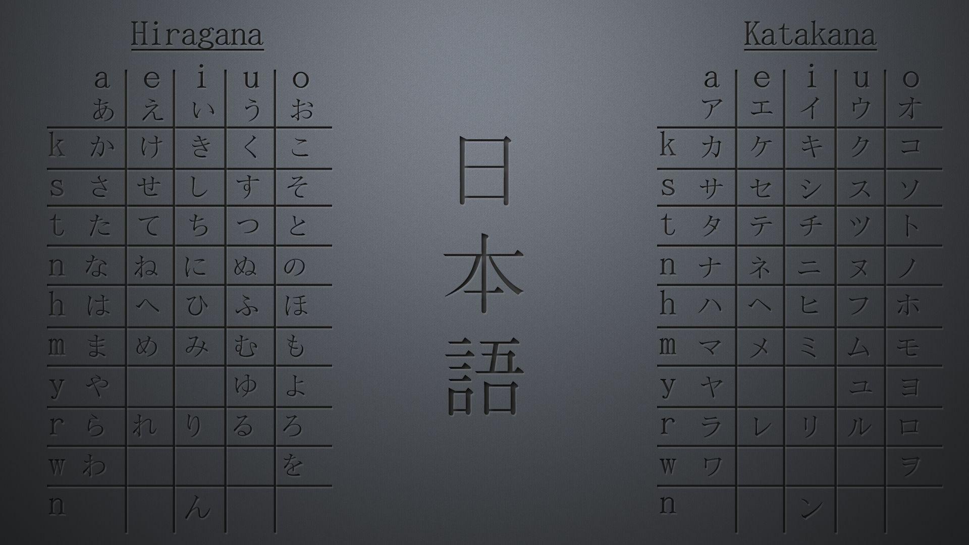 Japanese Hiragana Chart Wallpapers Top Free Japanese Hiragana Chart