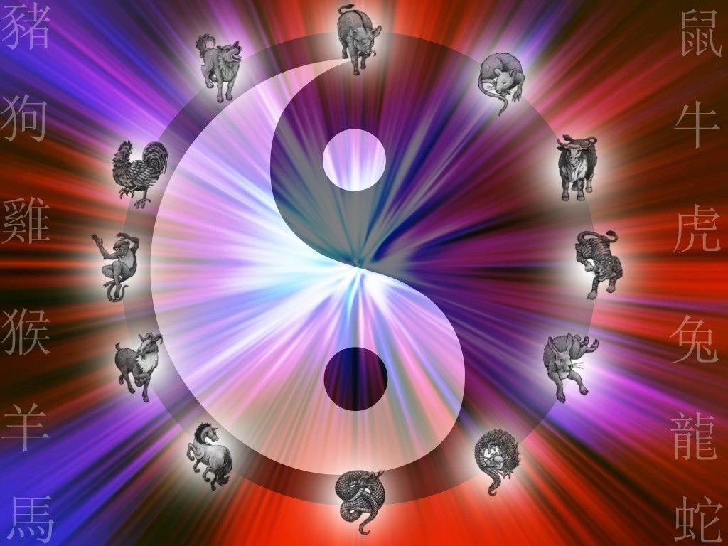 Zodiac Circle Wallpapers Top Free Zodiac Circle Backgrounds