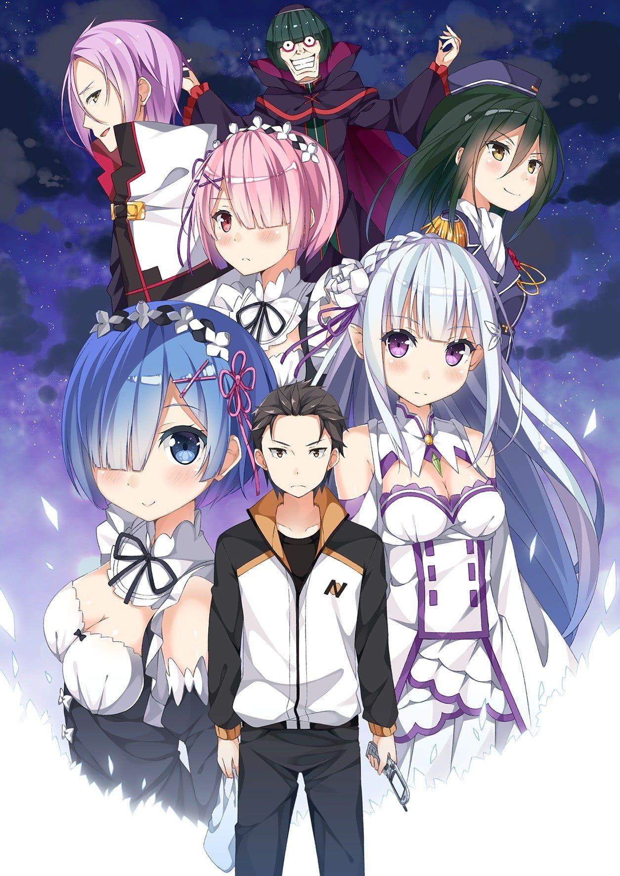 Re: Zero Wallpapers - Top Free Re: Zero Backgrounds - WallpaperAccess