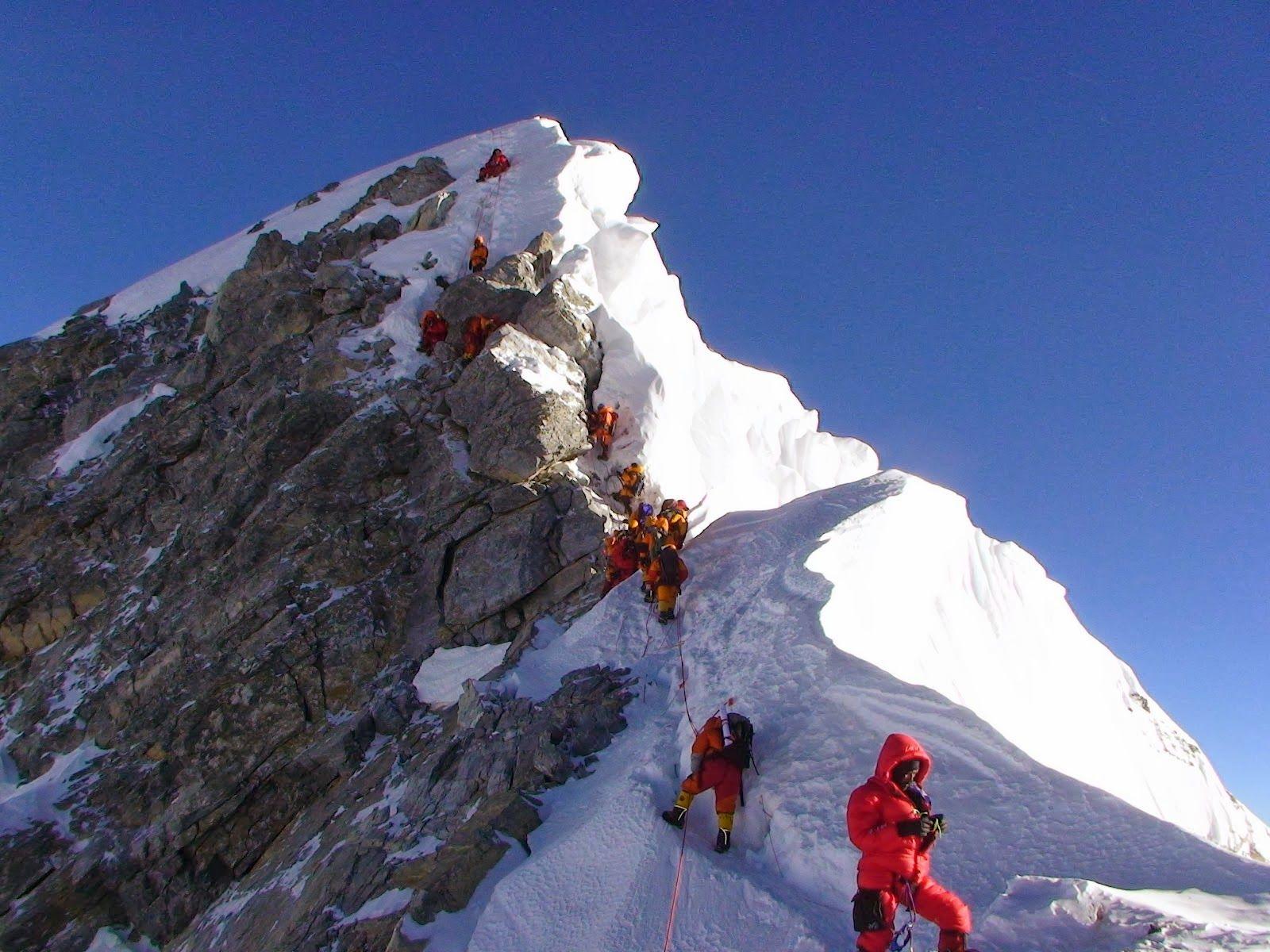 Everest Wallpapers Top Free Everest Backgrounds WallpaperAccess