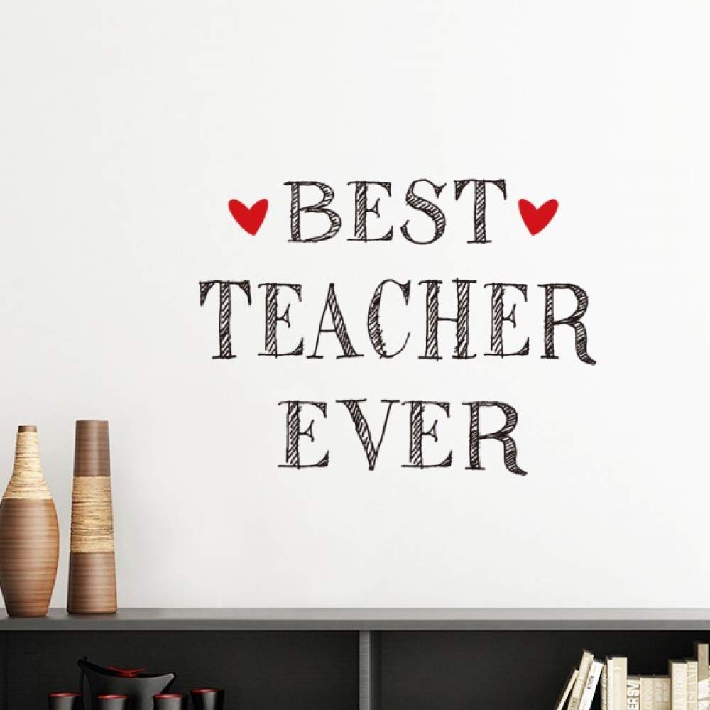 Best Teacher Wallpapers Top Free Best Teacher Backgrounds