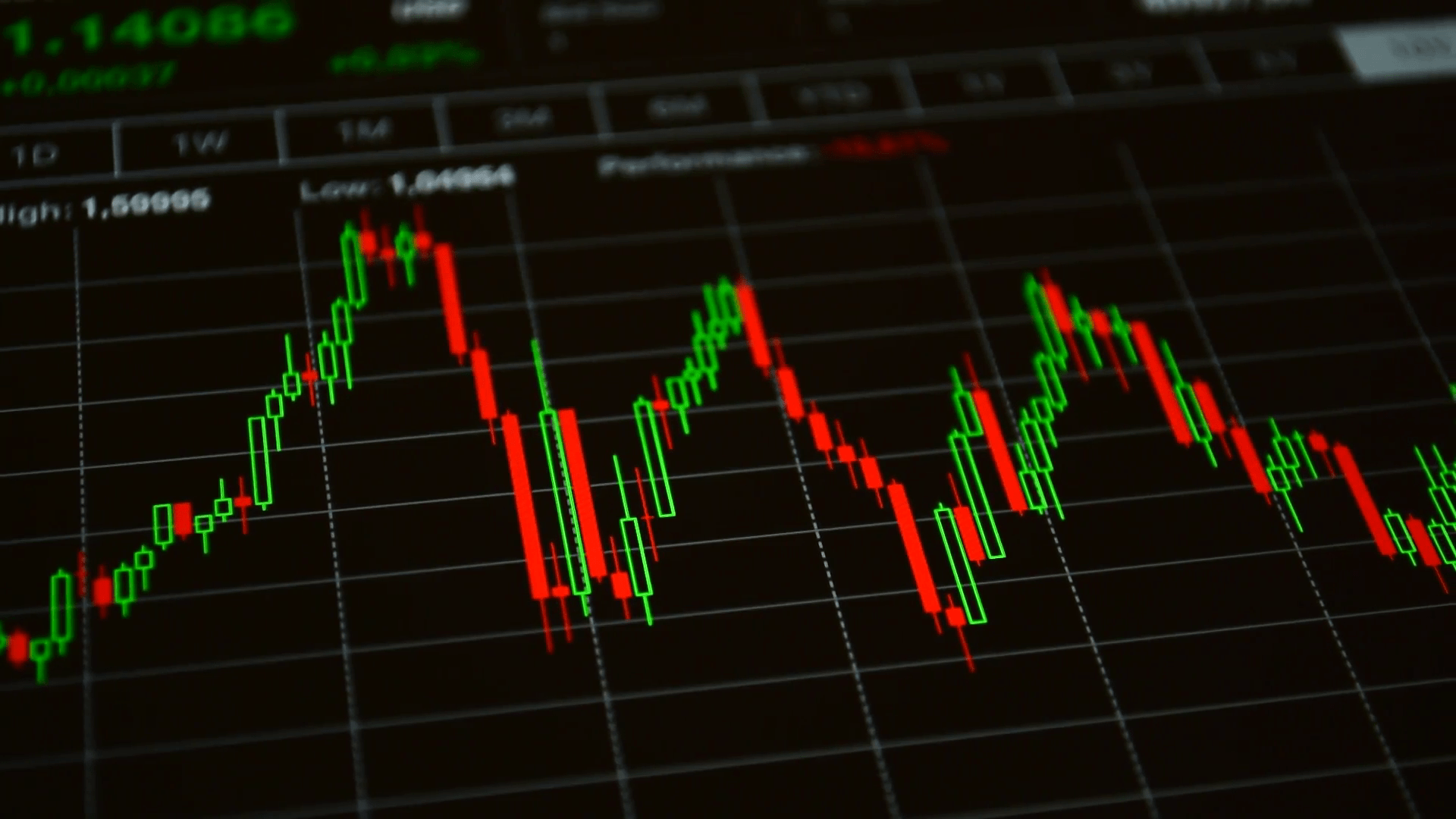 Best Free Trading Platform with No Fees – Cheapest.