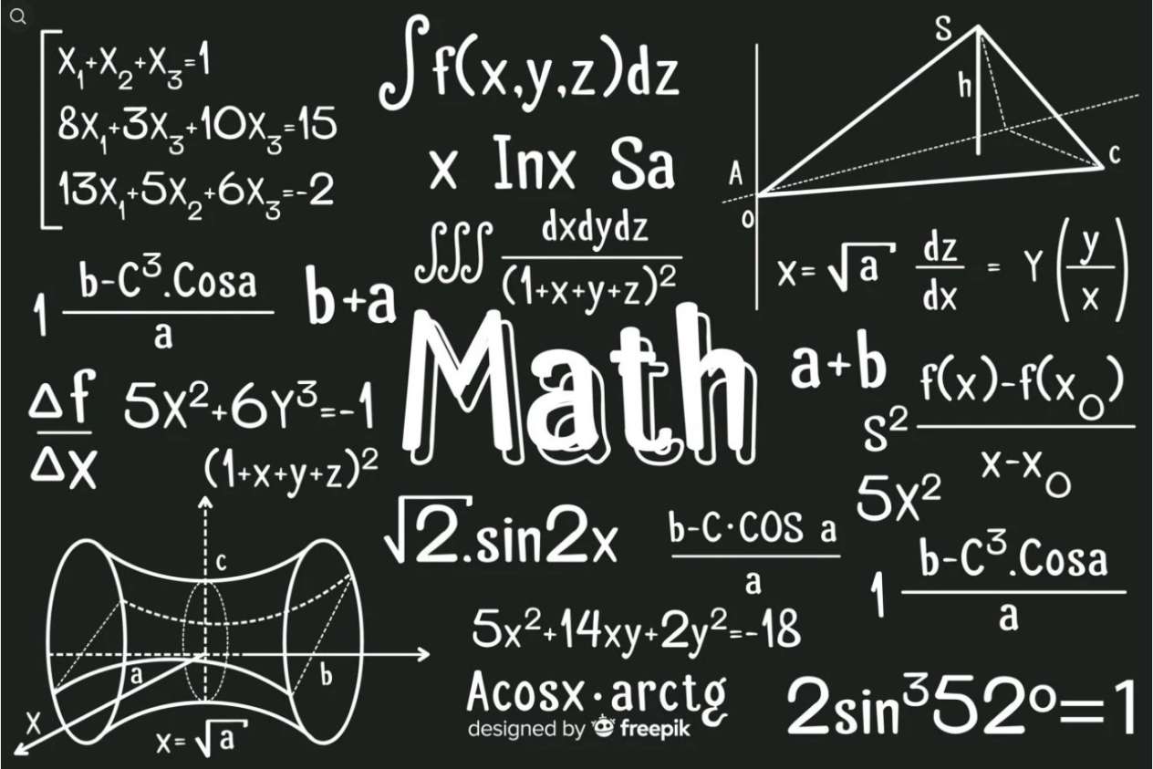 Linear Algebra Wallpapers Top Free Linear Algebra Backgrounds