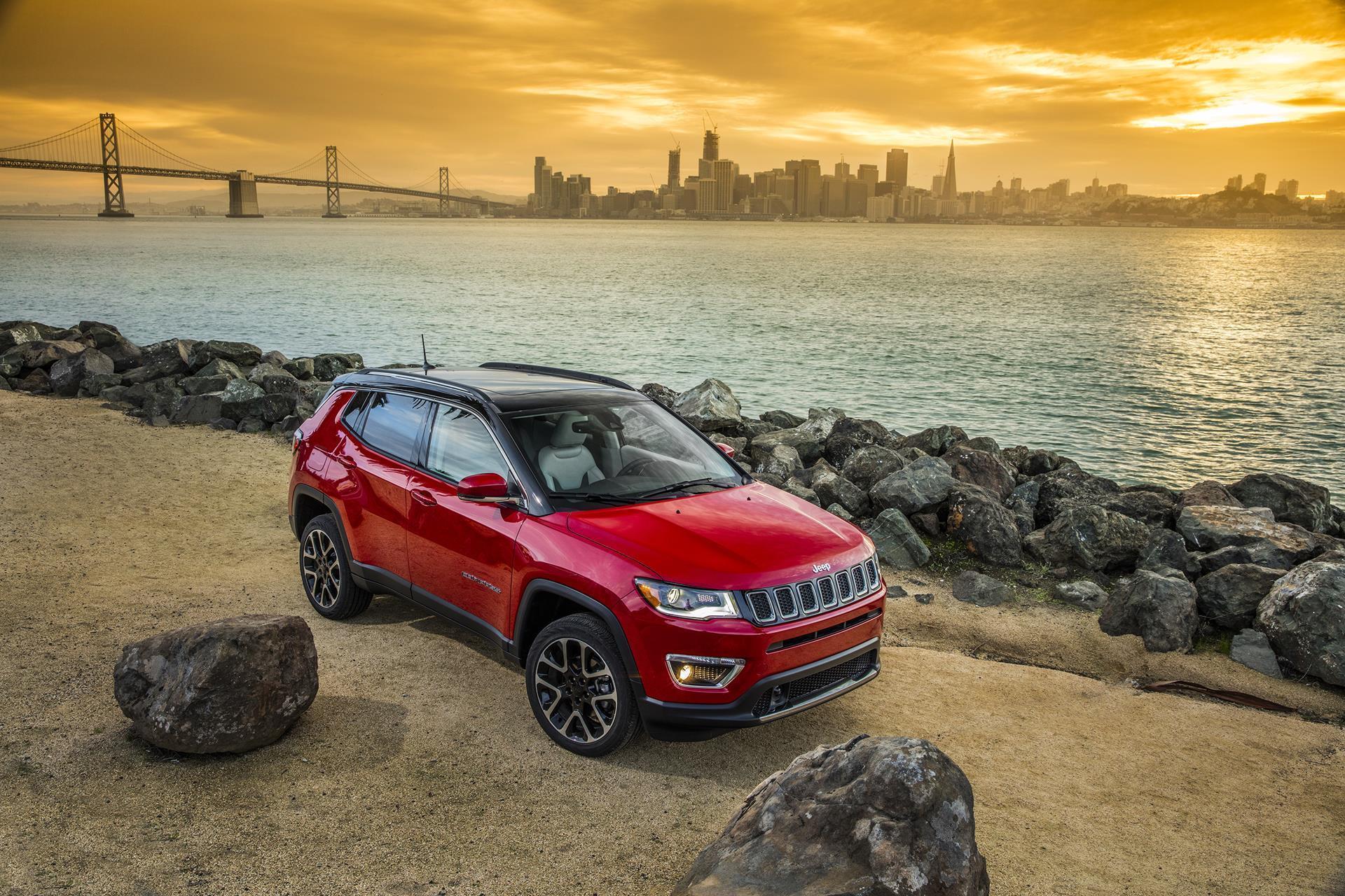 Jeep Compass Wallpapers Top Free Jeep Compass Backgrounds