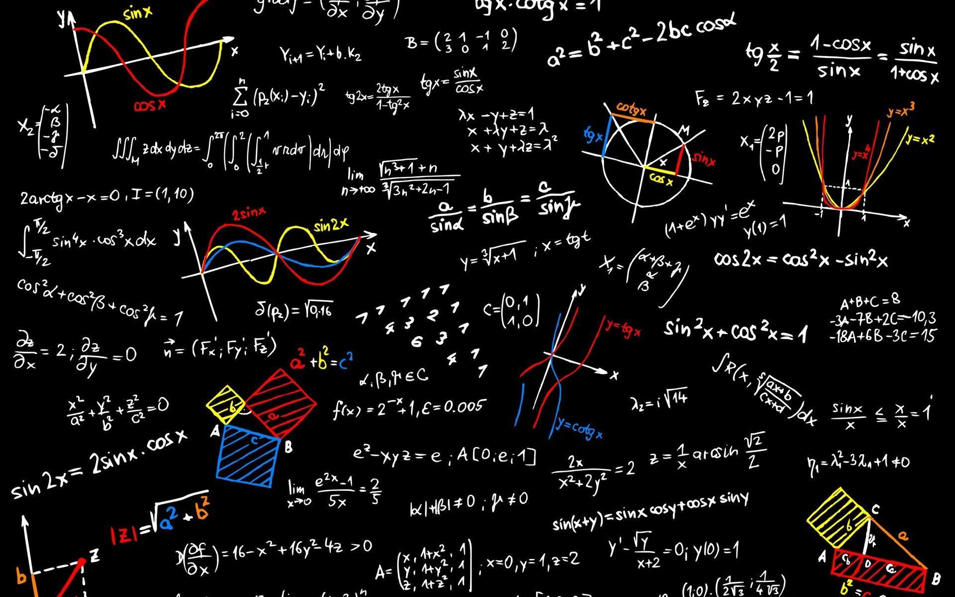 Algebra Wallpapers Top Free Algebra Backgrounds WallpaperAccess