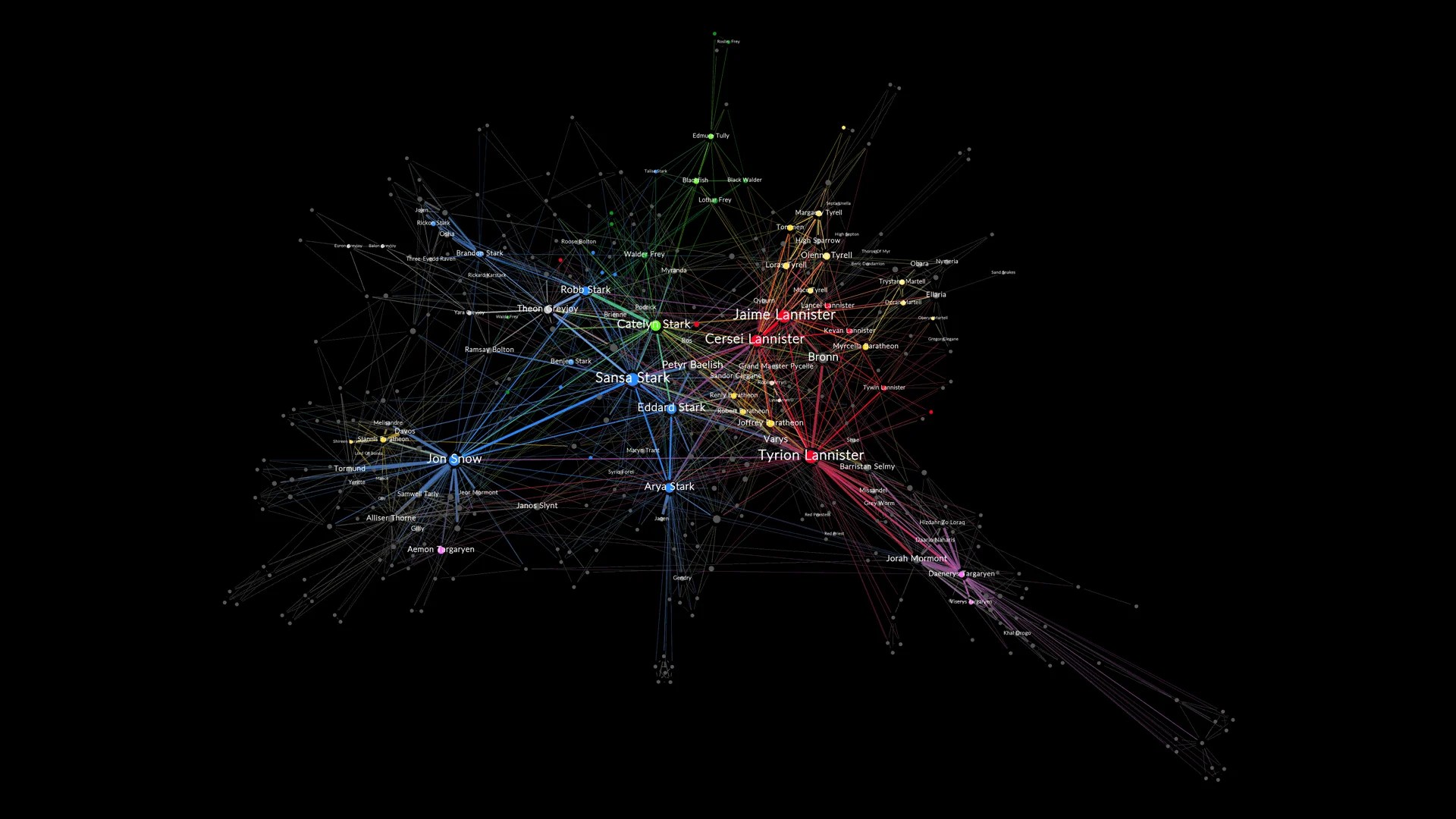 Machine Learning Wallpapers Top Free Machine Learning Backgrounds