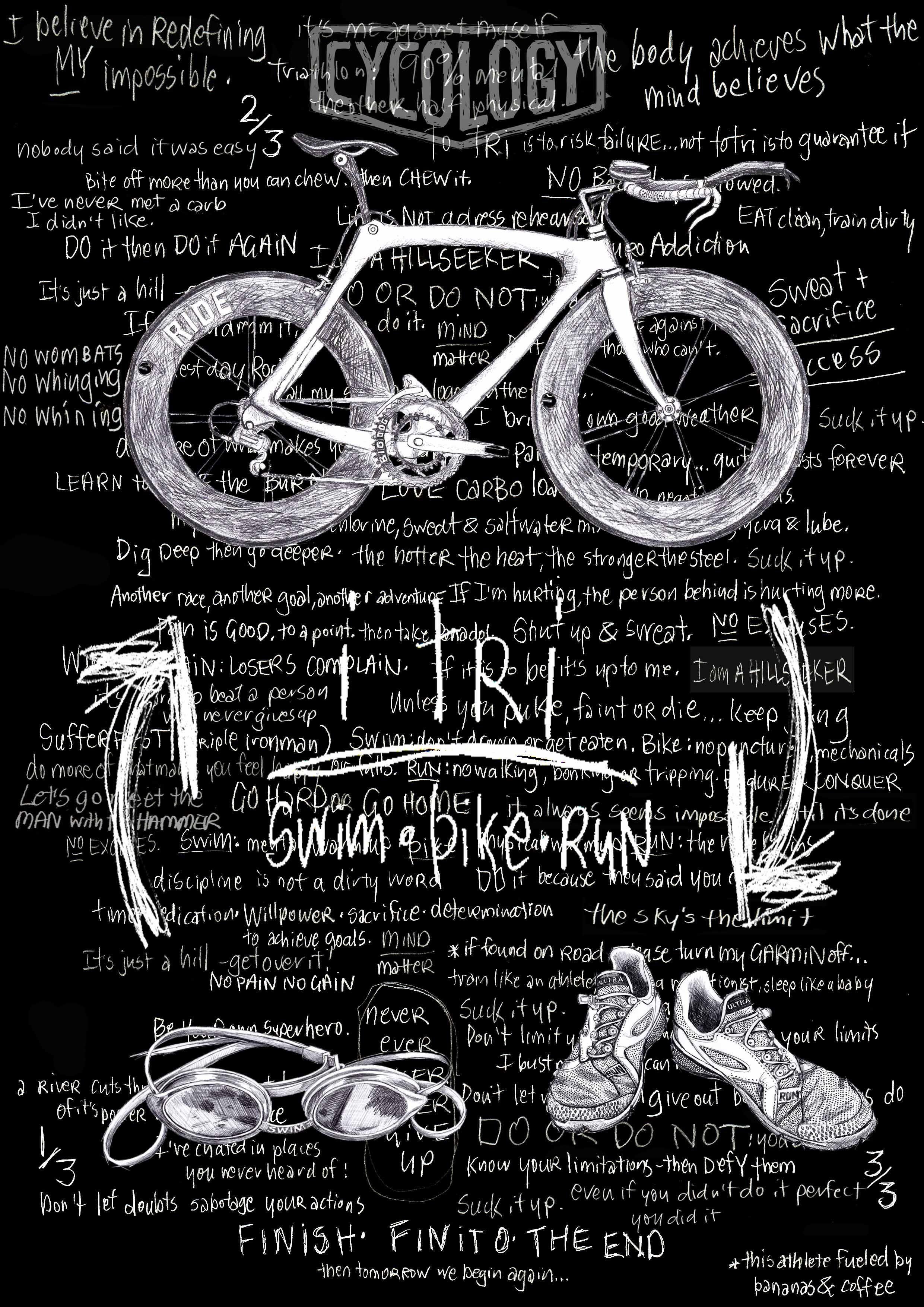 Triathlon Wallpapers Top Free Triathlon Backgrounds WallpaperAccess