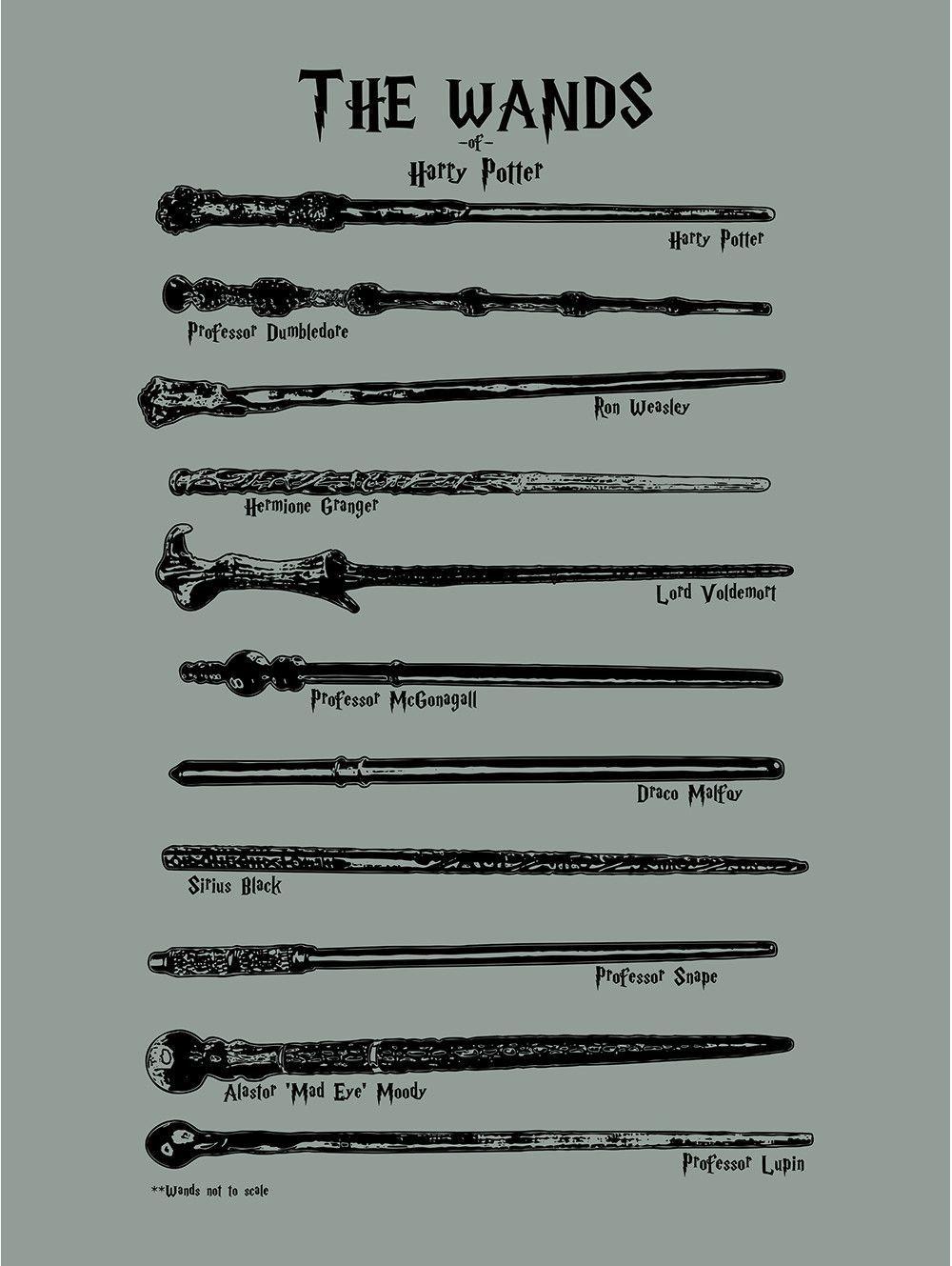 Harry Potter Wand Wallpapers Top Free Harry Potter Wand Backgrounds