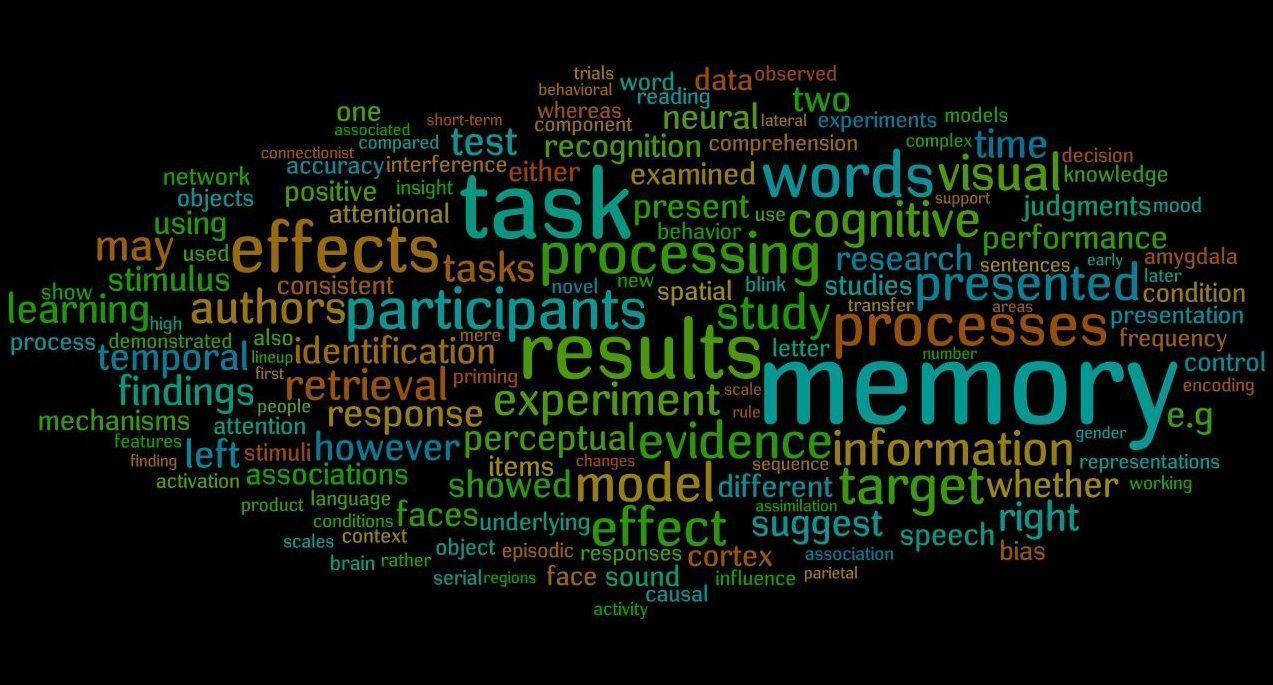 Psychologist Wallpapers Top Free Psychologist Backgrounds