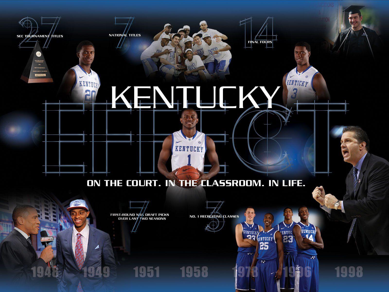 Kentucky Wildcats Basketball Wallpaper