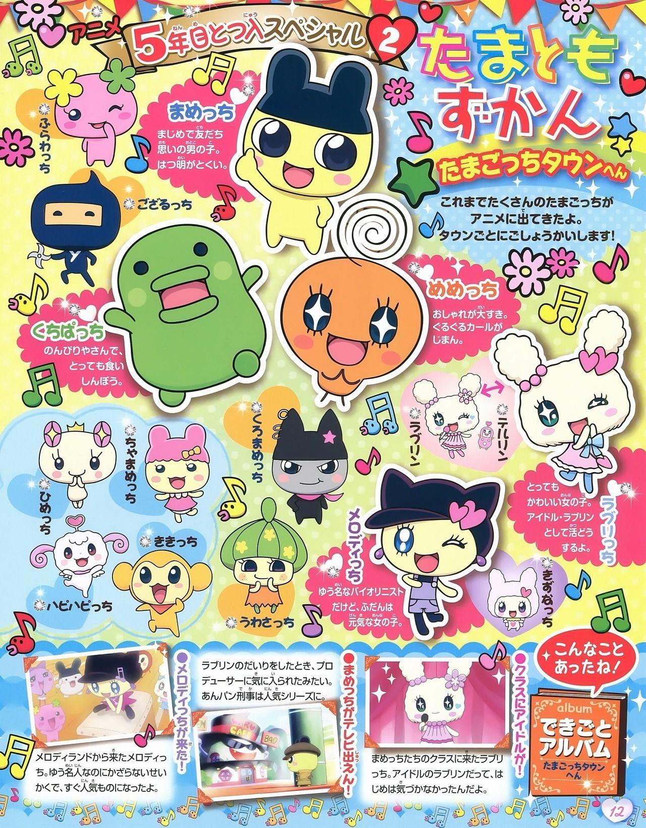 Tamagotchi Wallpapers Top Free Tamagotchi Backgrounds WallpaperAccess