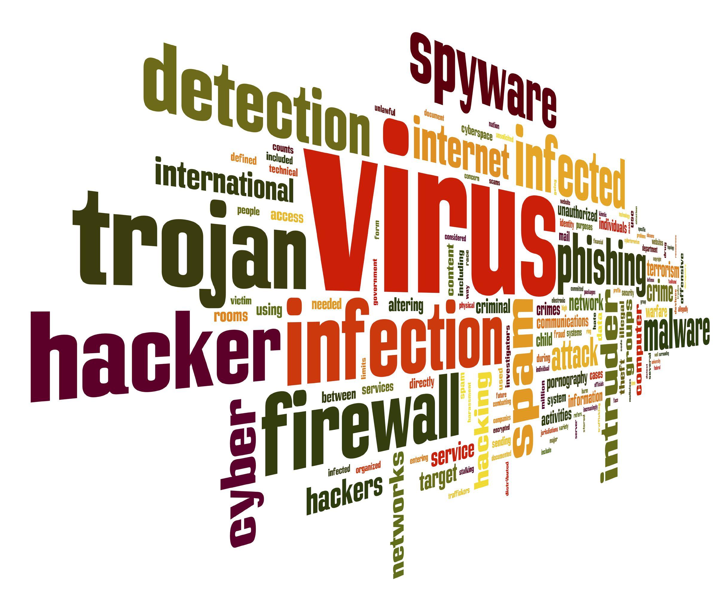 Computer Virus Wallpapers Top Free Computer Virus Backgrounds