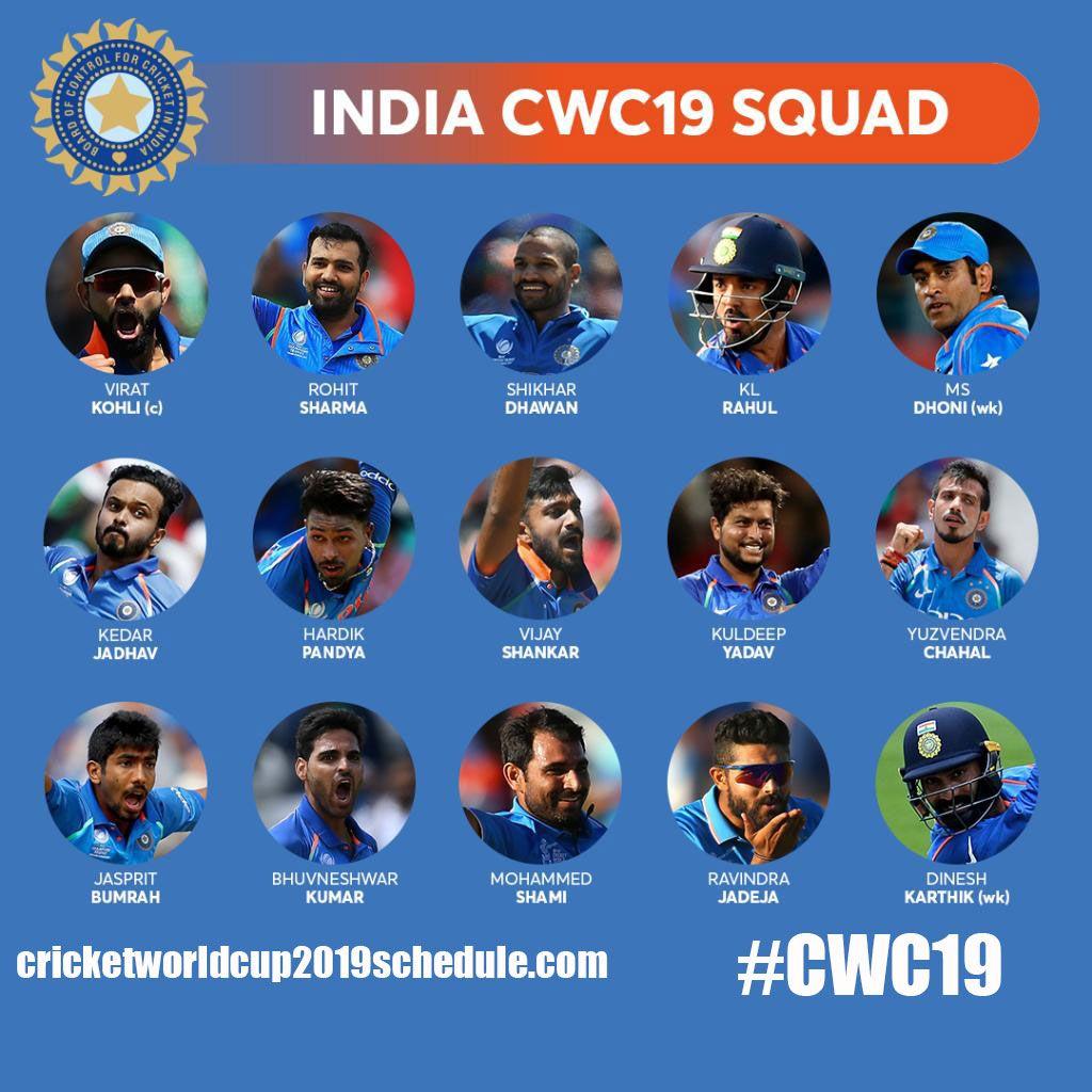 Indian Cricket Team Logo Wallpapers Top Free Indian Cricket Team Logo