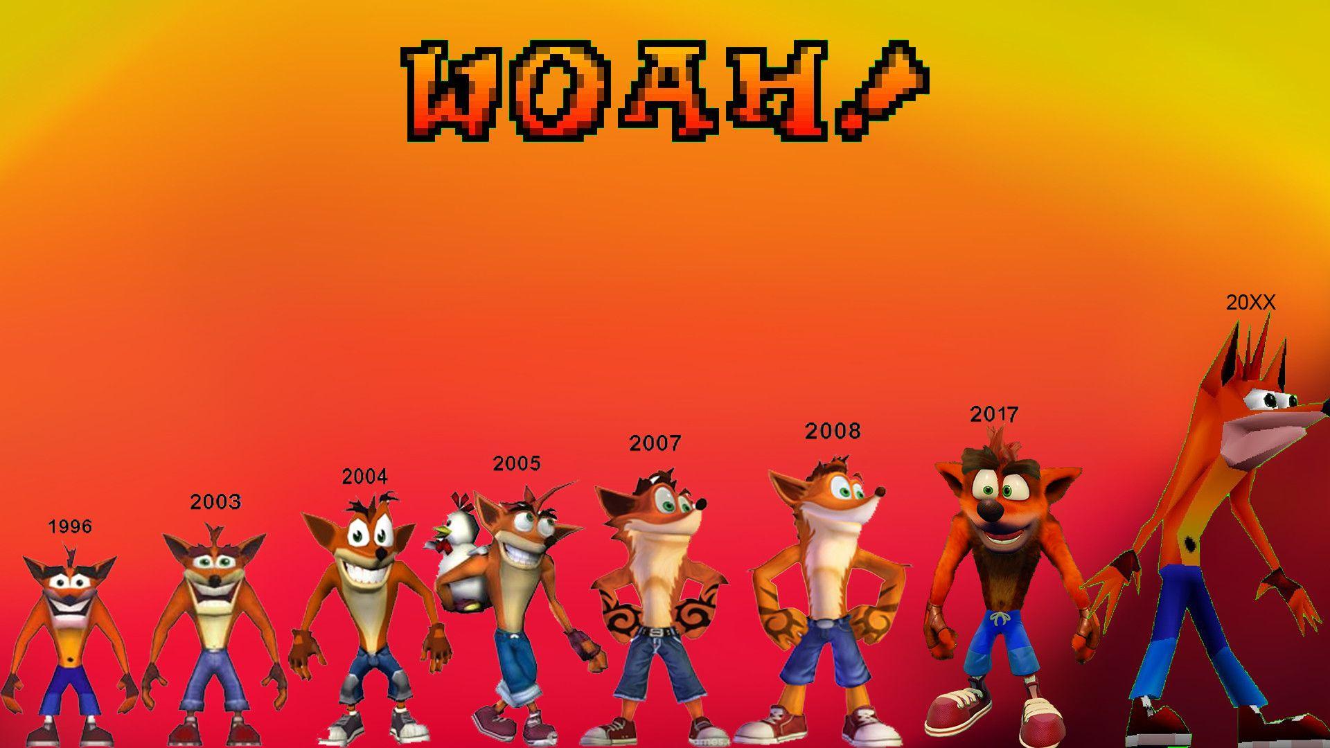 Crash Bandicoot Desktop Wallpapers Top Free Crash Bandicoot Desktop