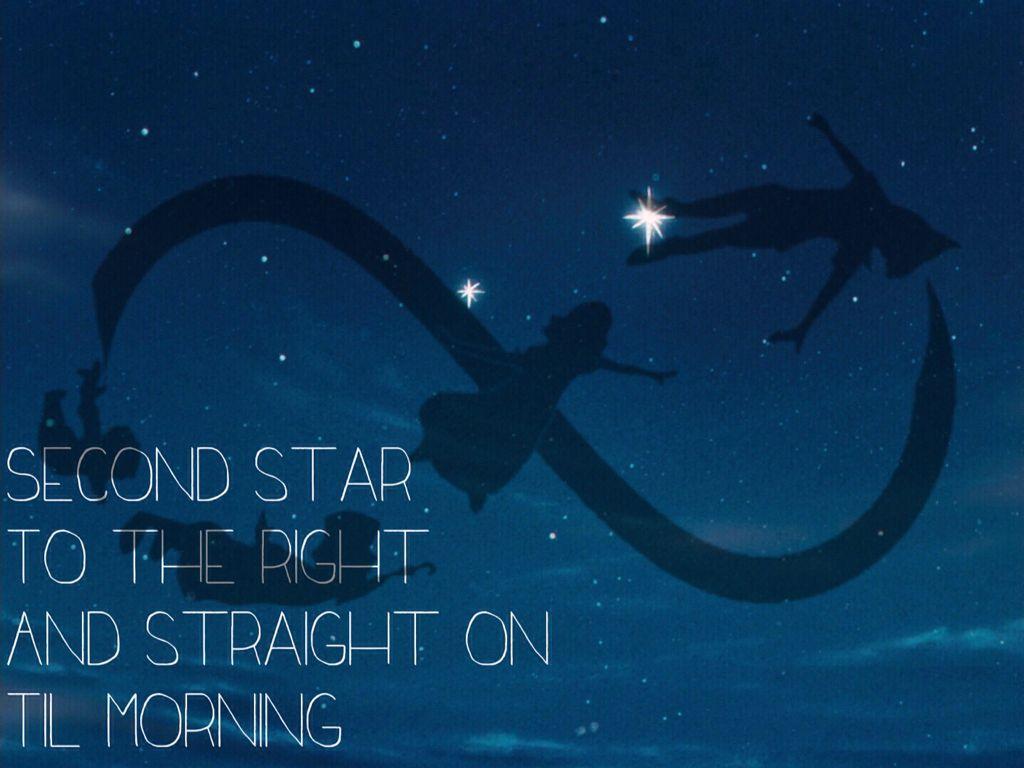 Disney Quotes Wallpapers Top Free Disney Quotes Backgrounds
