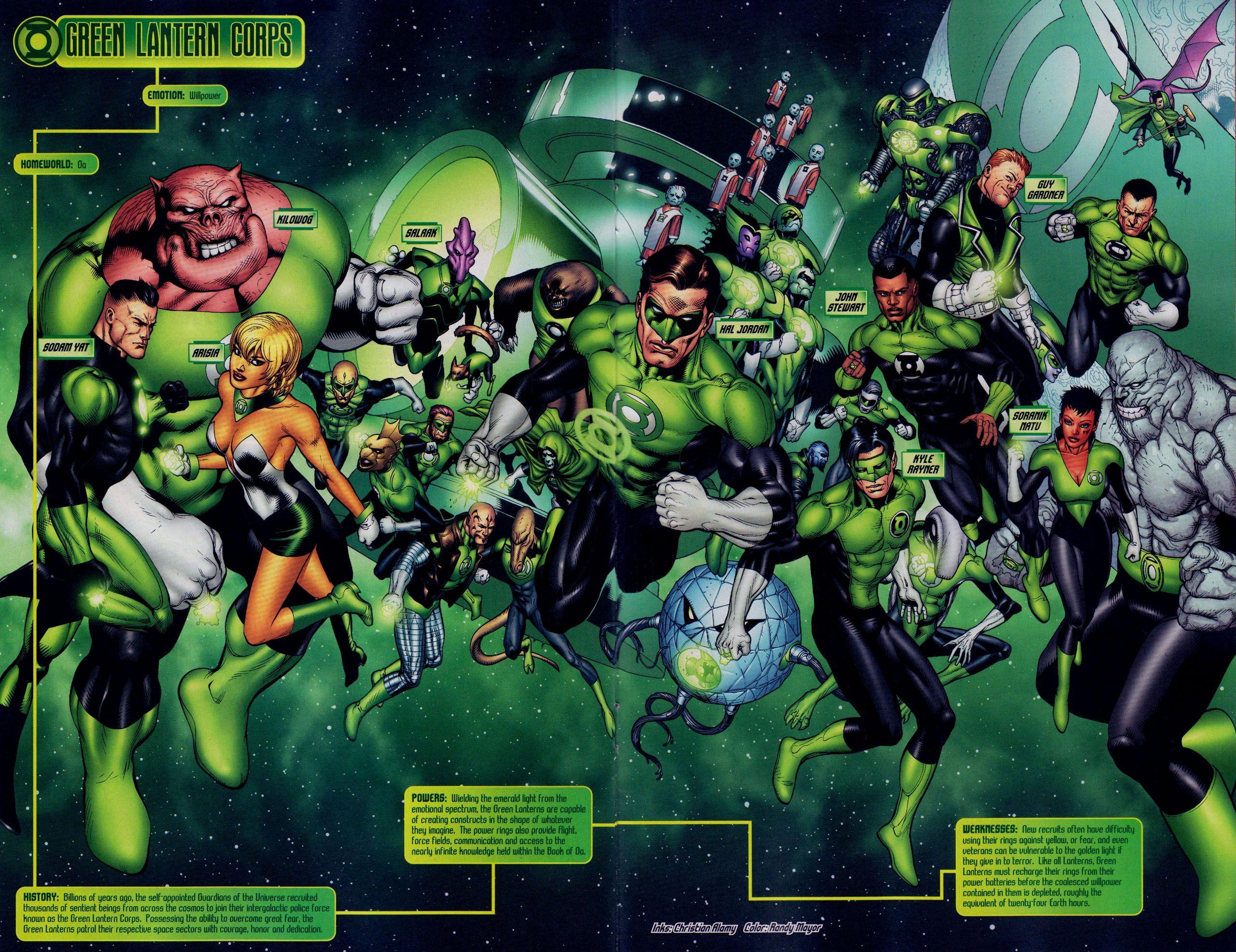 Green Lantern Corps Wallpapers Top Free Green Lantern Corps