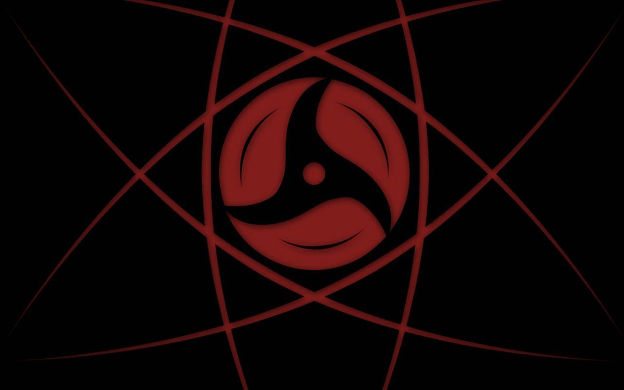 Sharingan Live Wallpapers Top Free Sharingan Live Backgrounds