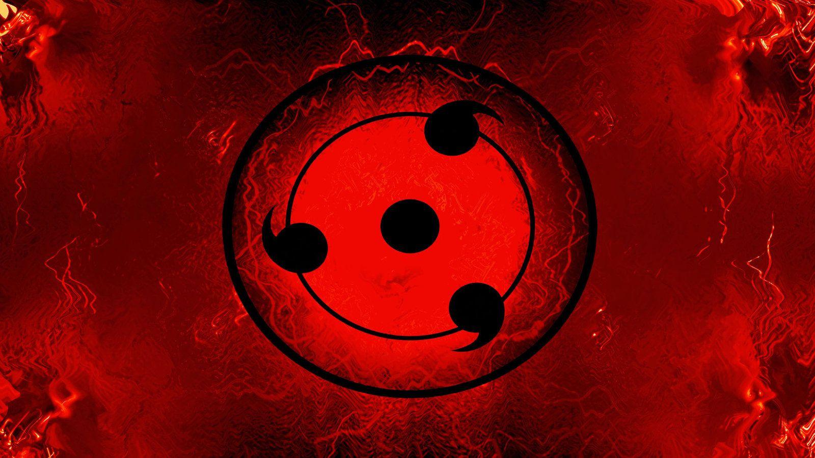 Sharingan Live Wallpapers Top Free Sharingan Live Backgrounds