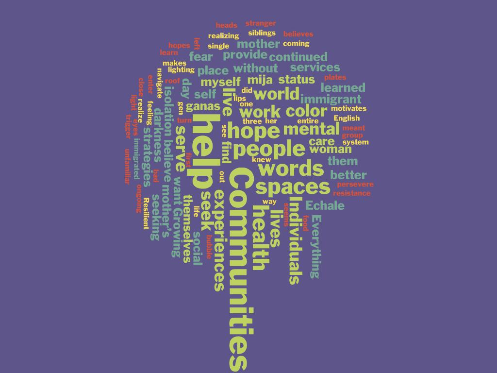 Social Work Wallpapers Top Free Social Work Backgrounds WallpaperAccess