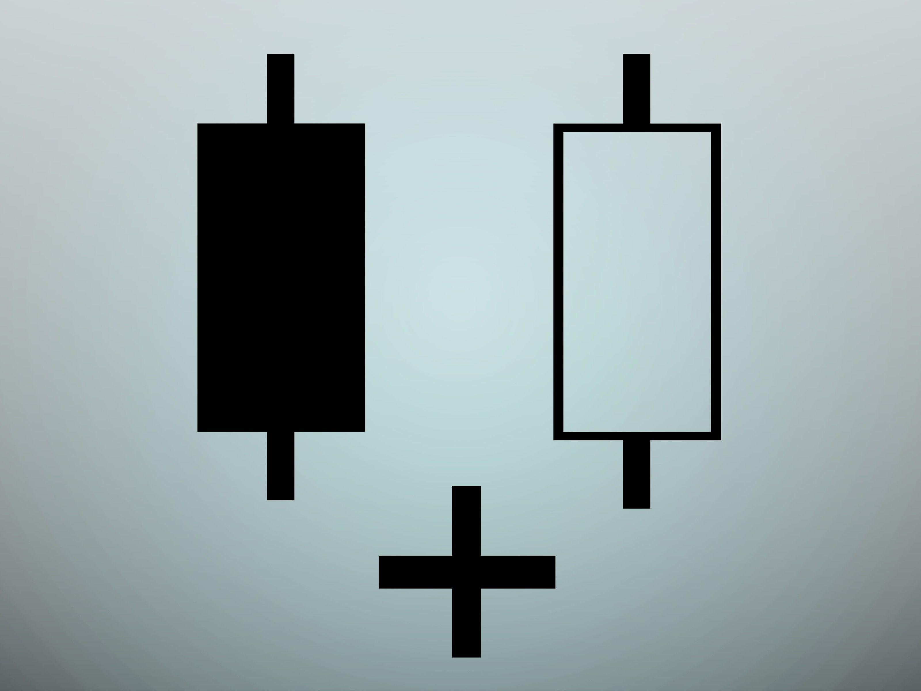 Candlesticks Wallpapers Top Free Candlesticks Backgrounds