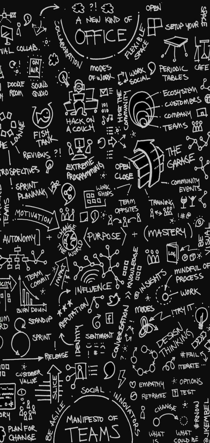 Latar Belakang Background Putih Keren Hd - Math Phone Wallpapers Top Free Math Phone Backgrounds Wallpaperaccess