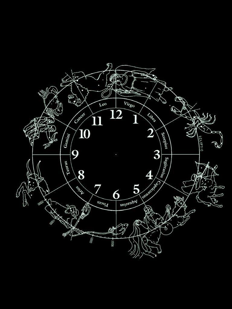 Zodiac iPhone Wallpapers Top Free Zodiac iPhone Backgrounds