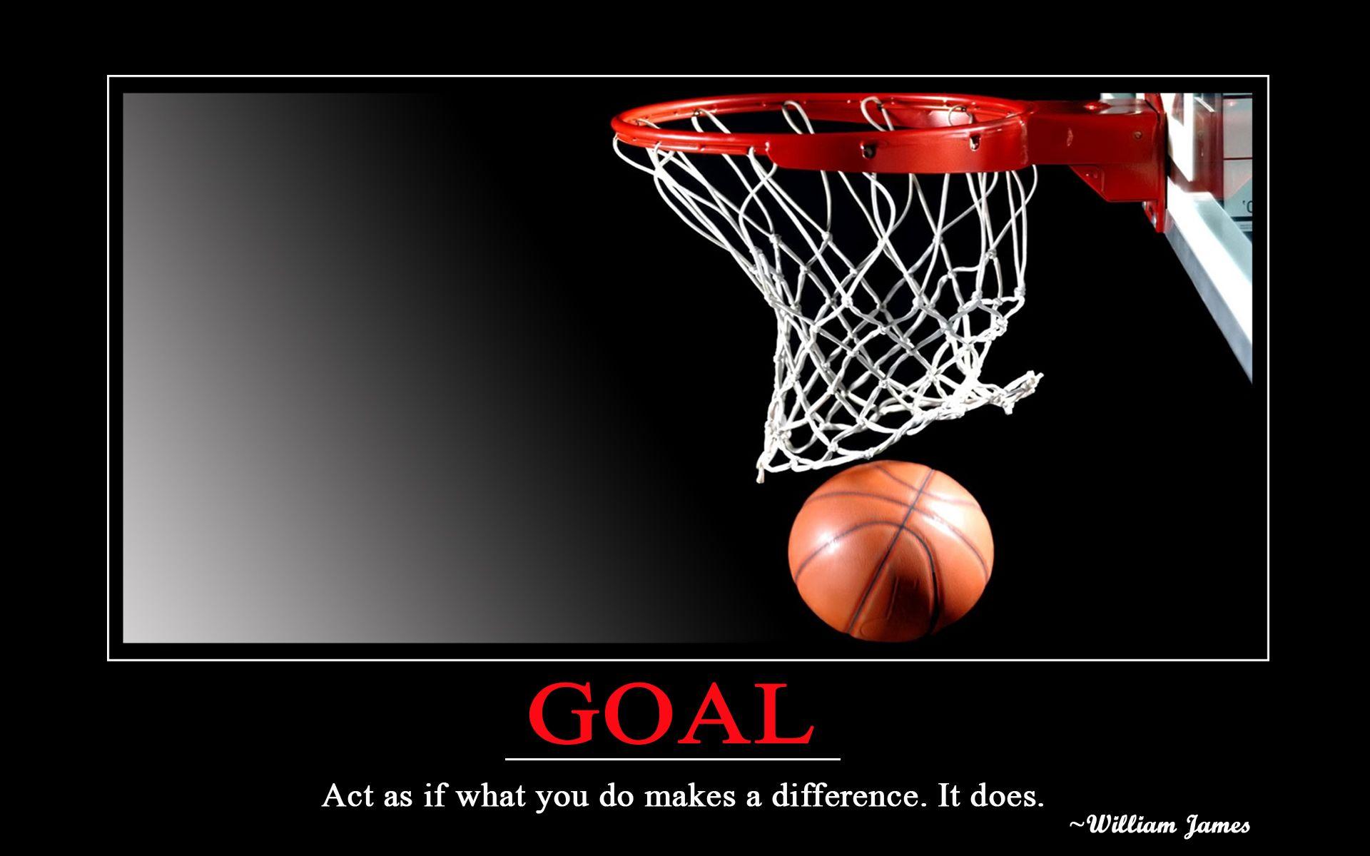 Basketball Motivation Wallpapers Top Free Basketball Motivation