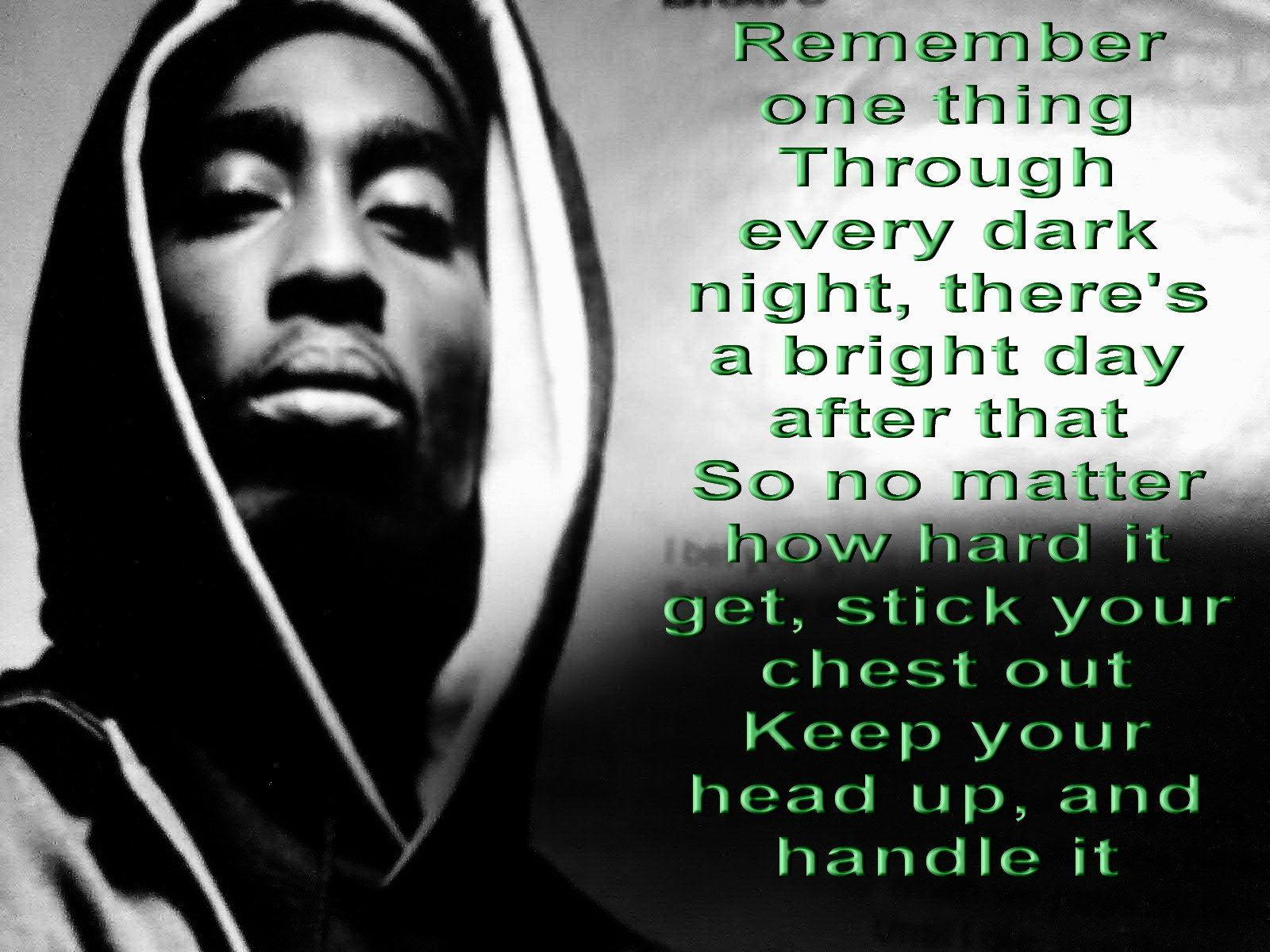 Tupac Shakur Quotes Wallpapers Top Free Tupac Shakur Quotes