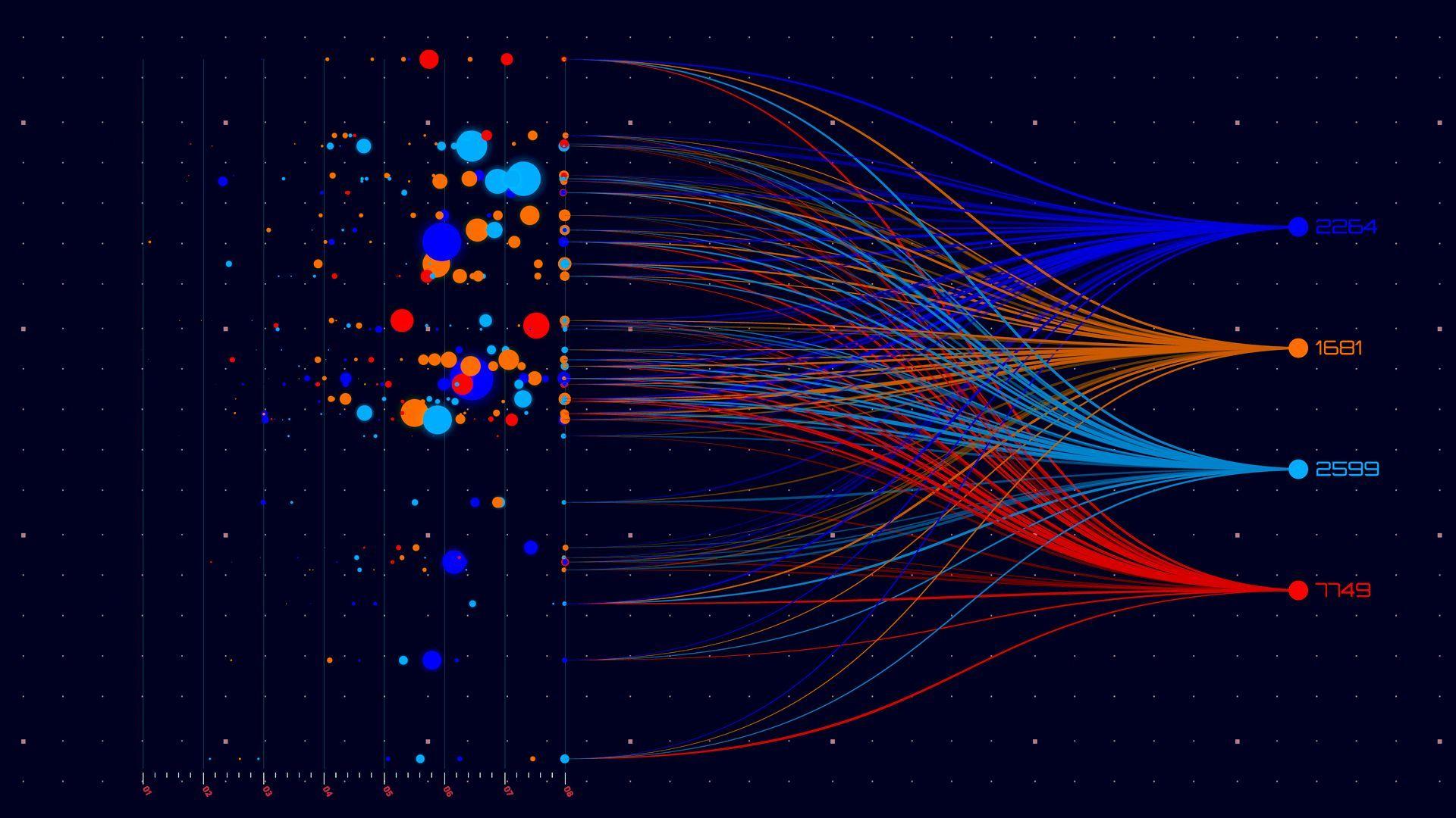 Machine Learning 4K Wallpapers Top Free Machine Learning 4K