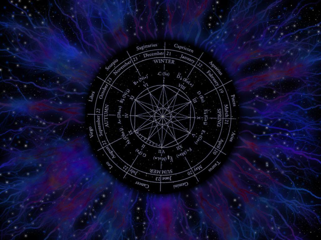 Astrology Desktop Wallpapers Top Free Astrology Desktop Backgrounds