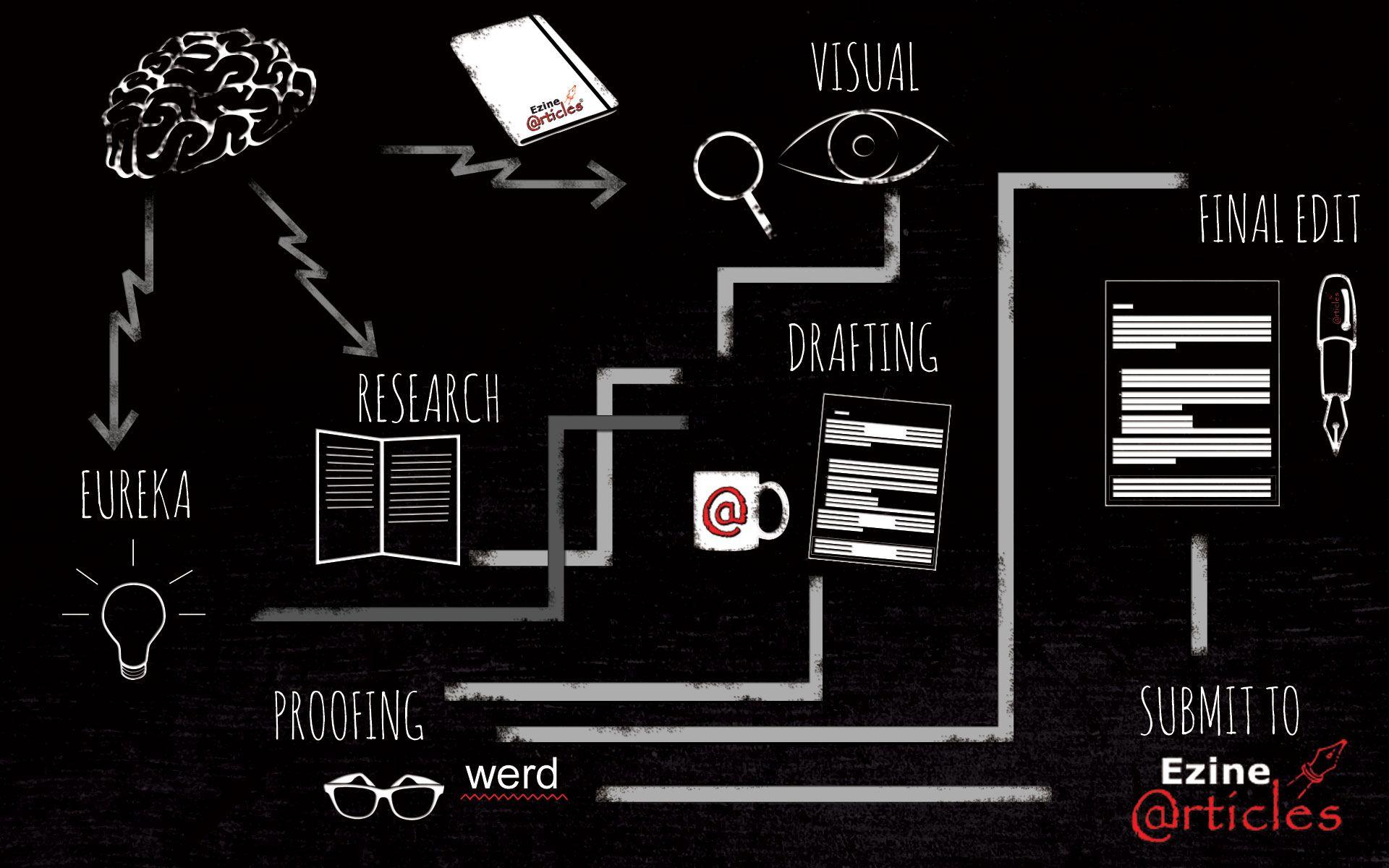 Drafting Wallpapers Top Free Drafting Backgrounds WallpaperAccess