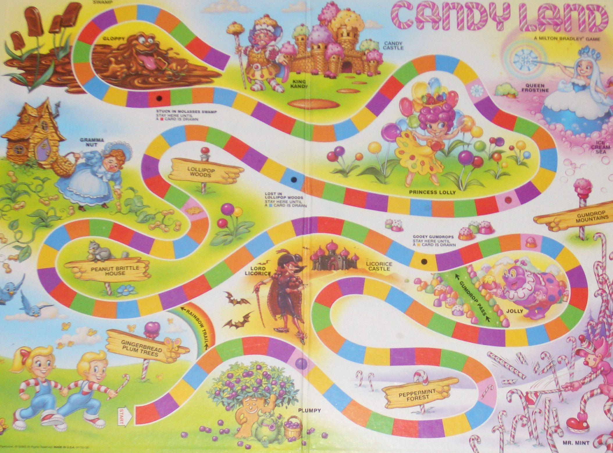 Candyland Wallpapers Top Free Candyland Backgrounds WallpaperAccess