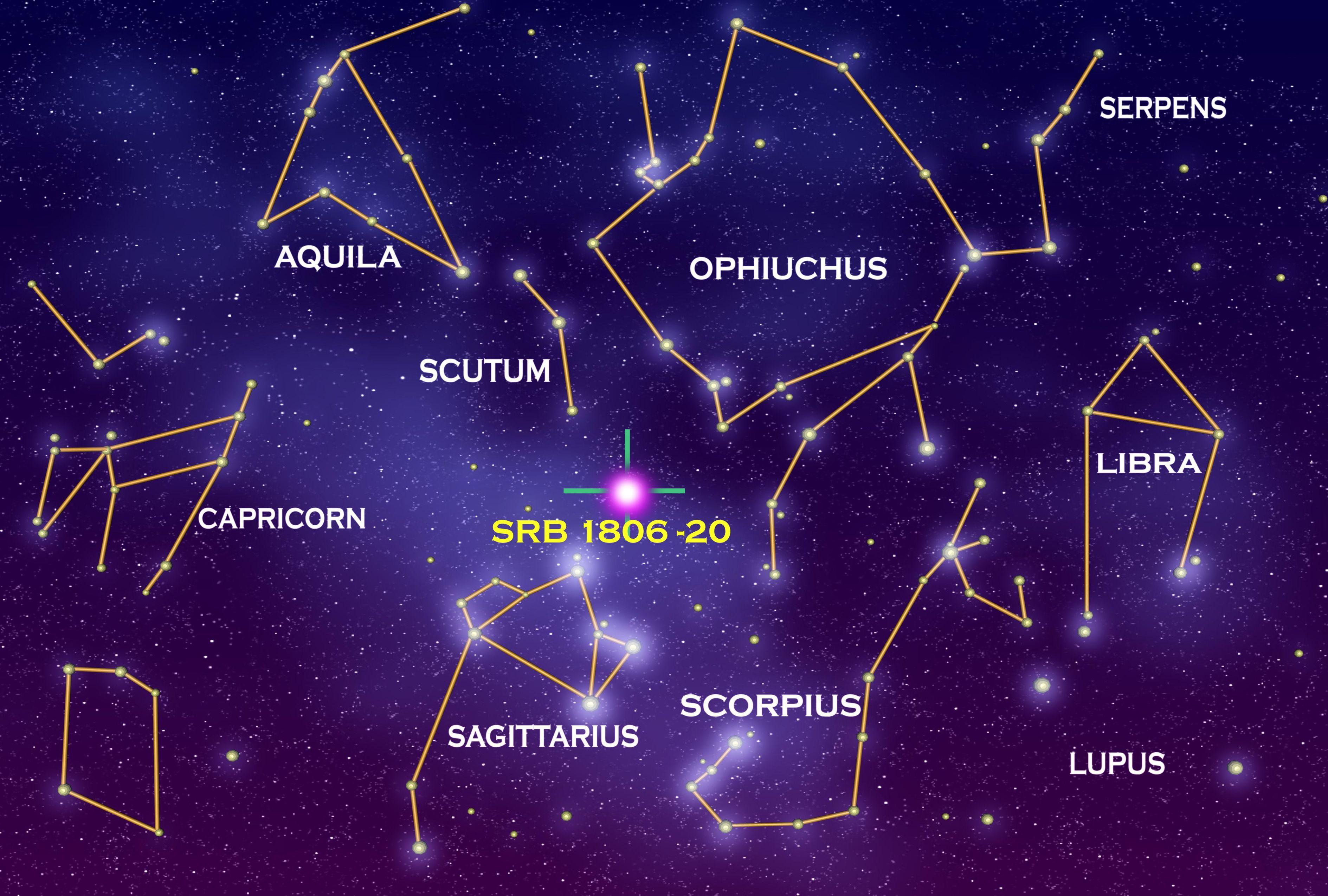 Libra Constellation Wallpapers Top Free Libra Constellation