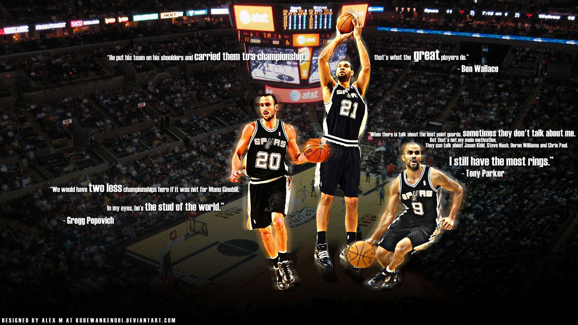 Basketball Motivation Wallpapers Top Free Basketball Motivation