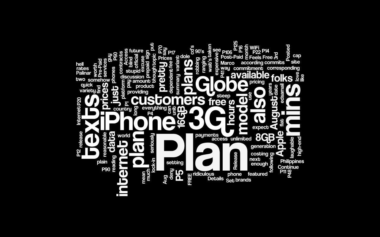 Word HD Wallpapers Top Free Word HD Backgrounds WallpaperAccess