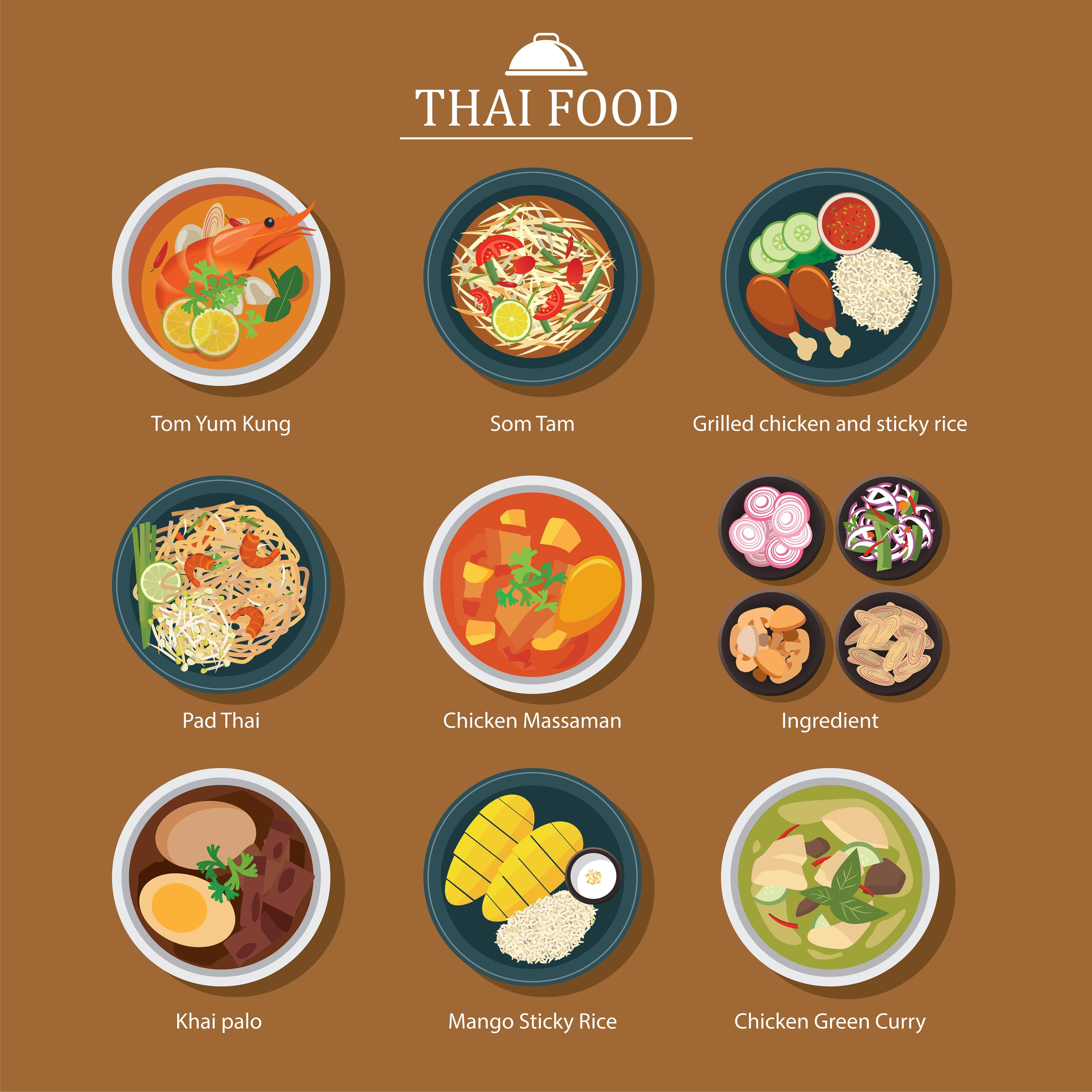 Thai Food Wallpapers Top Free Thai Food Backgrounds WallpaperAccess